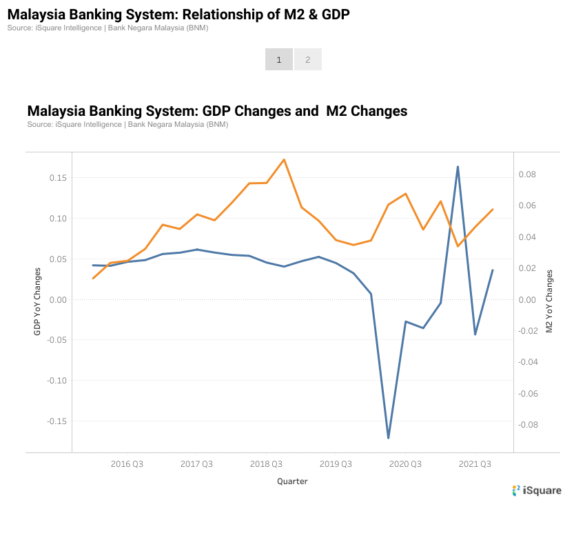 Why MYR is plunging so fast